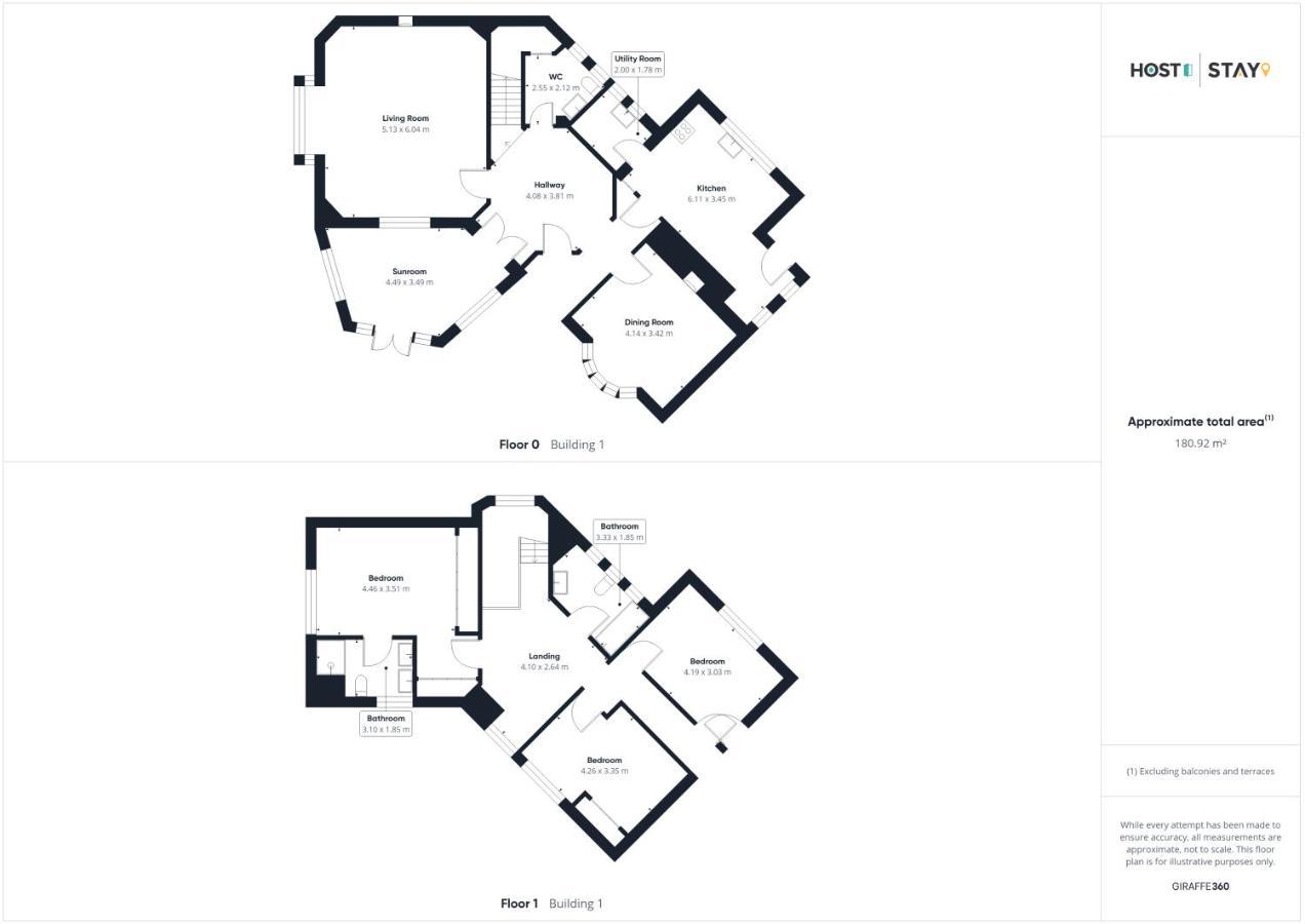 Host & Stay - White Lodge Scalby  Exterior photo